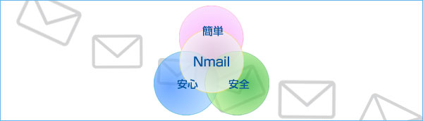 簡単・安心・安全なNmail