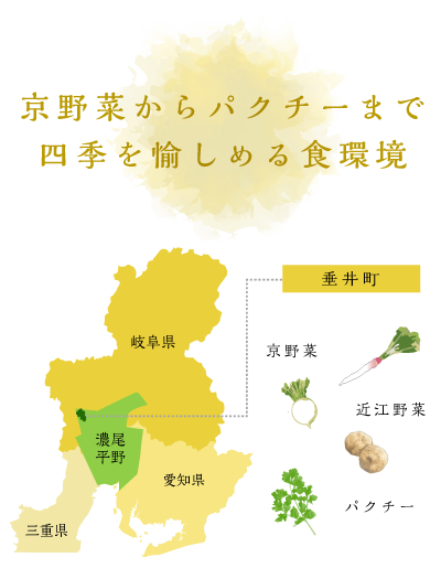 京野菜からパクチーまで四季を愉しめる食環境